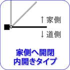 ロートアイアン,門扉