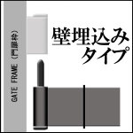ロートアイアン, 鋳物, 門扉丁番